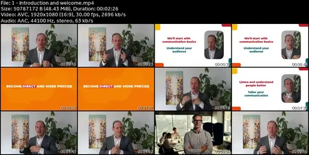 English Skills And Communication For Managers And Leaders