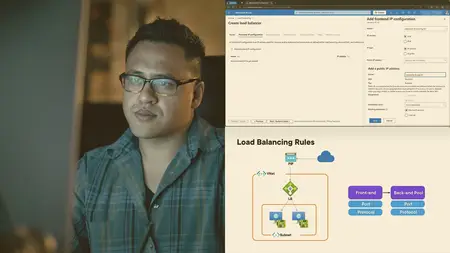 Designing and Implementing Microsoft Azure Networking Solutions (AZ-700): Design and Implement Application Delivery Services