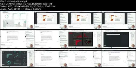 Data Analysis | SQL,Tableau,Power BI & Excel | Real Projects