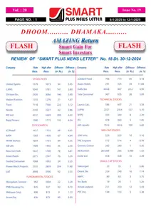 Smart Plus News Letter - 6 January 2025