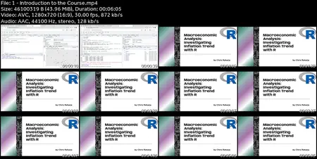 Macroeconomic Analysis: Investigating Inflation Trend with R