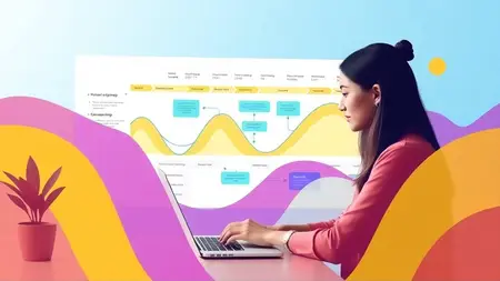 Mastering Product Management: Models, Metrics, Methodologies