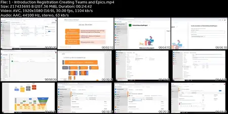 Azure DevOps Boards for Project Managers/Analysts/Developers