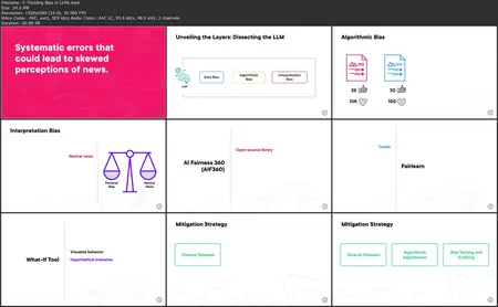 Ensure the Ethical Use of LLMs in Data Projects