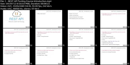 Rest API Testing (Automation) : Rest Assured PostMan