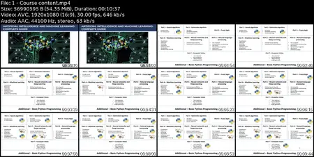 Artificial Intelligence and Machine Learning: Complete Guide