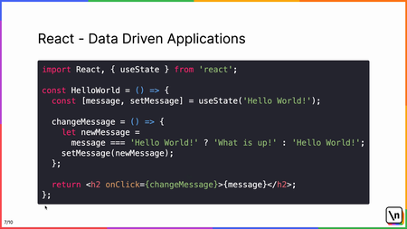 TinyHouse: A Fullstack React Masterclass with TypeScript and GraphQL