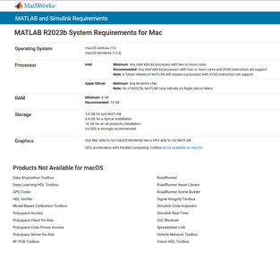 MathWorks MATLAB R2023b Update 4 Linux & macOs