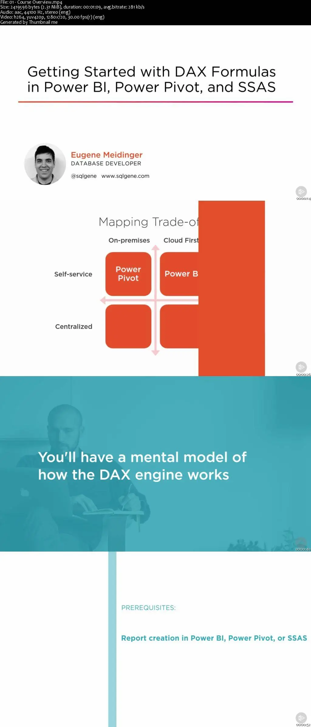 getting-started-with-dax-formulas-in-power-bi-power-pivot-and-ssas-avaxhome