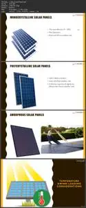 Solar Energy Design & Concept Using PVsyst, Excel and Math.
