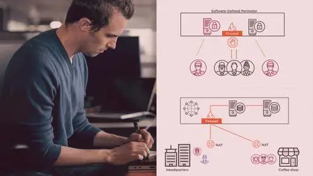 Software-Defined Perimeter (SDP): Leveraging Zero Trust to Create a New Network and Security Architecture