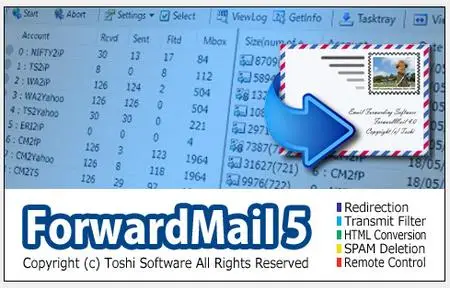 ForwardMail for System Administrators 5.06.01 Portable