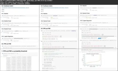 Machine Learning with Imbalanced Data