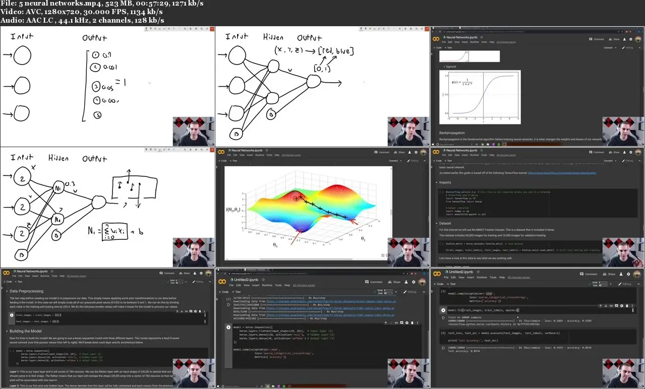 Python сети. Нейронная сеть на Python. Нейросеть TENSORFLOW на Python. TENSORFLOW код. Математическая модель транзистора питон.