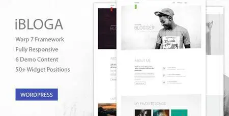 ThemeForest - iBloga v1.0.1 - Photo, Fashion, Music, Nightlife, Literary & Art Professional Blog Template - 15859129