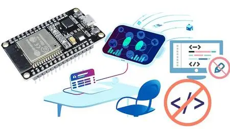 ESP32 Programming without Coding