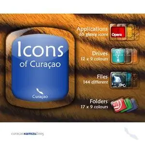 Curacao Icons