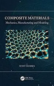 Composite Materials