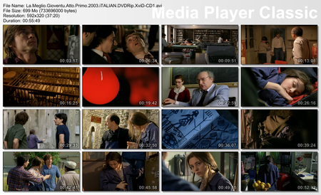 La Meglio Gioventù | The Best Of Youth (2003)