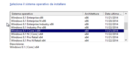 Microsoft Windows 8.1 Update 3 MSDN AIO (x86/x64) Multi - PreActivated