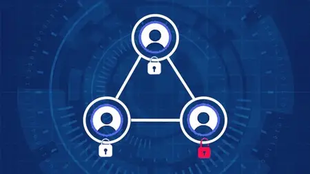 Cyber Security Third Party Risk