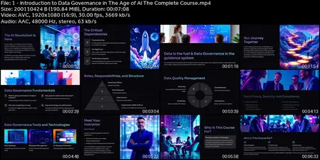 Data Governance in The Age of AI: Gen AI Powered Governance