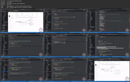 Ultimate Go: Software Design with Kubernetes