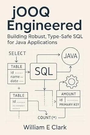 jOOQ Engineered: Building Robust, Type-Safe SQL for Java Applications