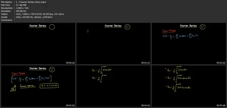 Mastering Fourier Series And Infinite Series In Engineering