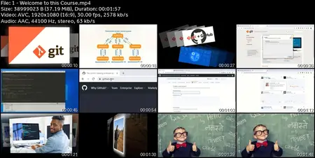 Complete Git & GitHub Mastery: From Beginner to Pro