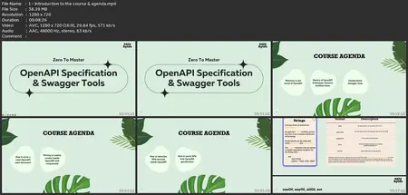 Openapi Specification & Swagger Tools - Zero To Master