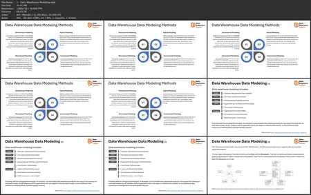 Mastering Data Architecture In a Nutshell