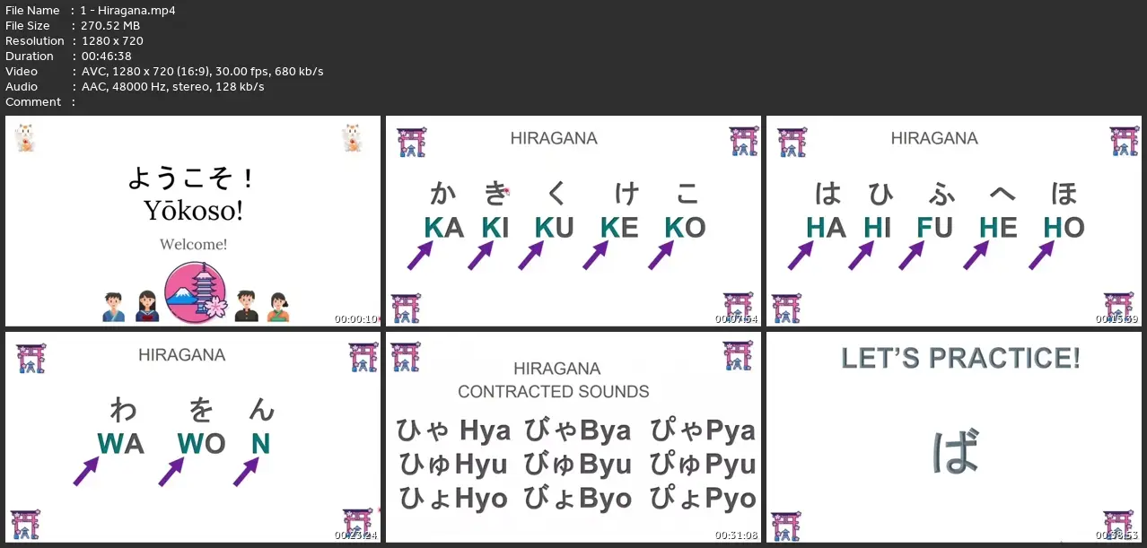 Complete Japanese Course: Learn Japanese For Beginners