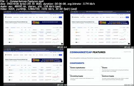 Complete Cryptocurrency Trading Course 2021 | Cryptolocally