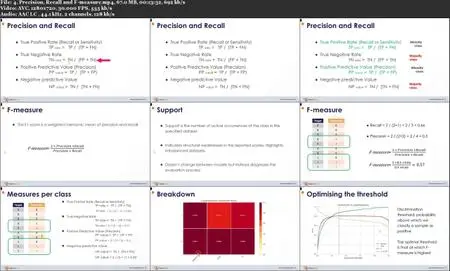 Machine Learning with Imbalanced Data