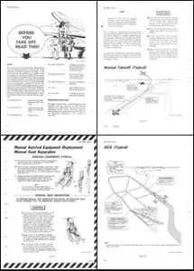 Flight Manual F-16C/D Block 50