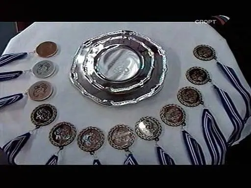 Чемпионат мира по силовому экстриму. Часть 2. Финал