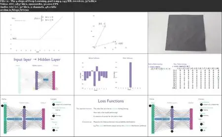 Deep Learning with R in Motion