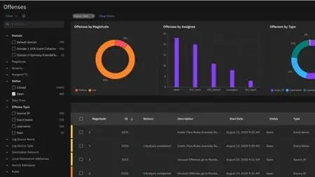 Ibm Qradar Siem - A Step-By-Step Bootcamp