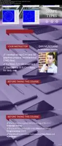 Learn Robust Qt & C++ Gui Programming 2D Graphics Tutorial [Update]