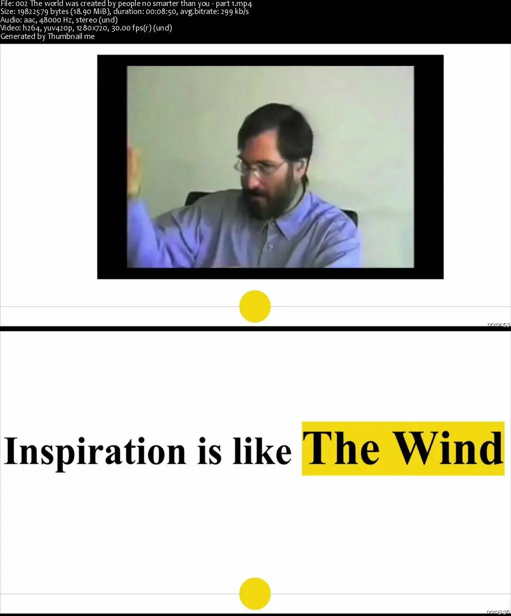 The 5-Steps to Achieve Long-Term Change