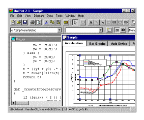 UniPlot 5.6