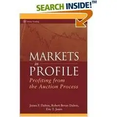 Markets in Profile: Profiting from the Auction Process 