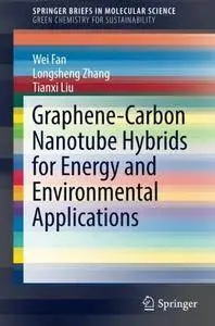 Graphene-Carbon Nanotube Hybrids for Energy and Environmental Applications