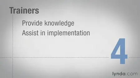 Leading Change