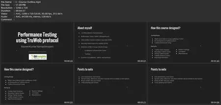 Performance Testing Using Truweb