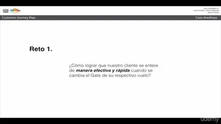 Curso de Innovación en Design Thinking