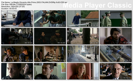 La Meglio Gioventù | The Best Of Youth (2003)