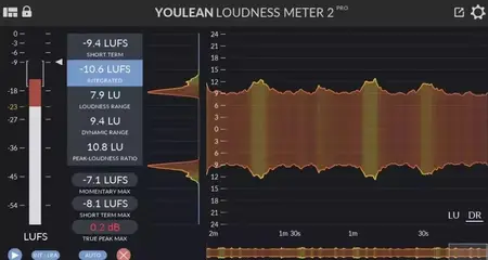 Youlean Loudness Meter Ultra v2.5.12