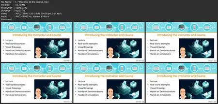 Learn Microsoft Entra Connect (Formerly Azure Ad Connect)